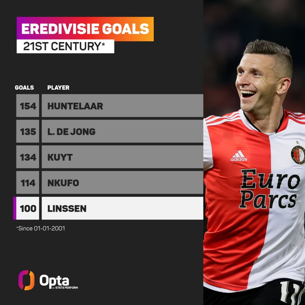 在赛场外 在赛场外