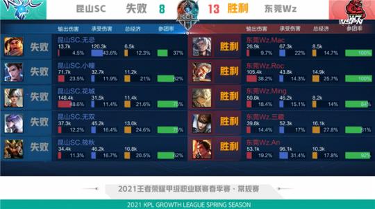 二审通常是 二审通常是